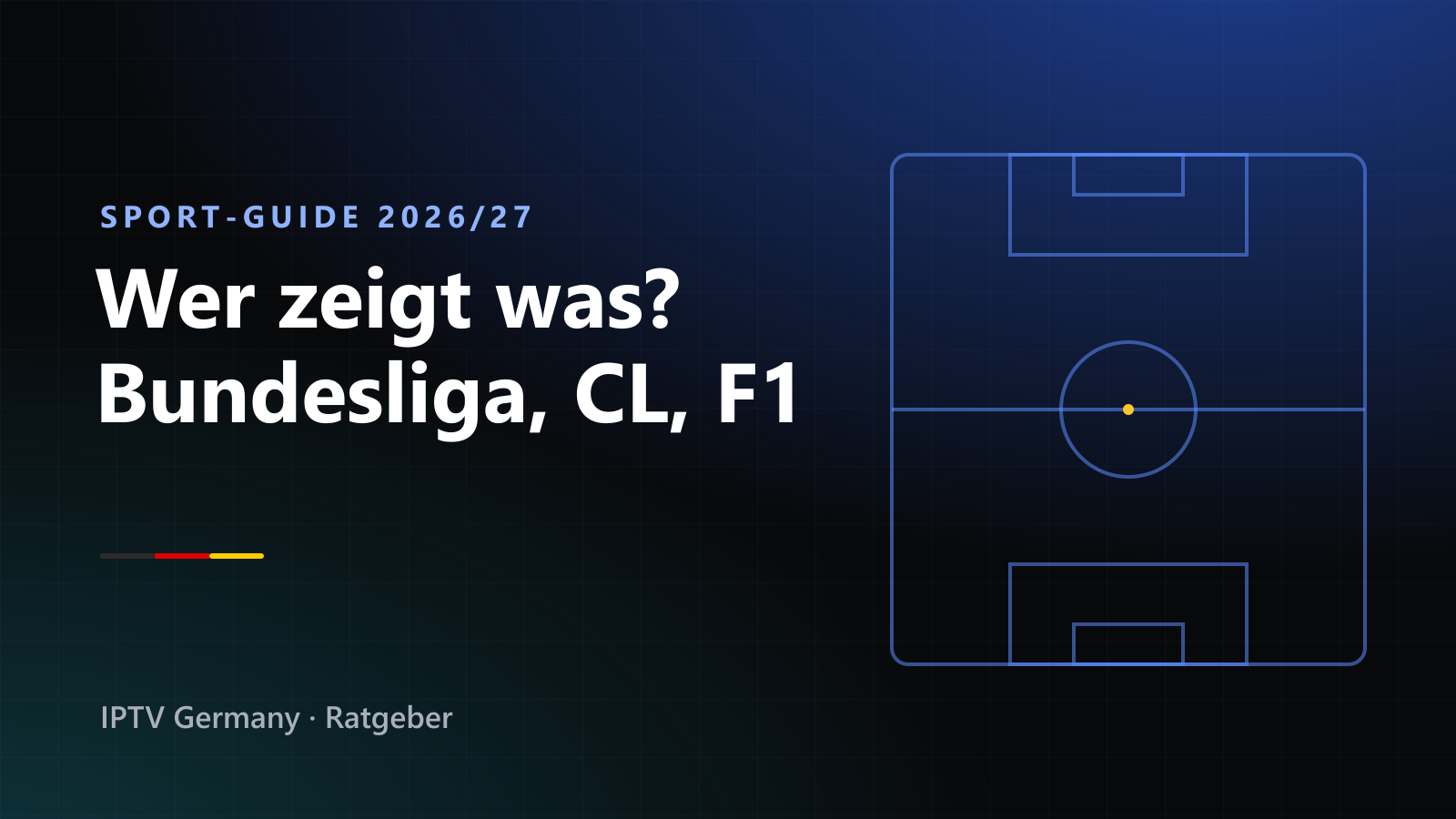 Grafik eines Fußballfelds mit dem Titel Sport-Guide 2026/27: Wer zeigt Bundesliga, Champions League und Formel 1?